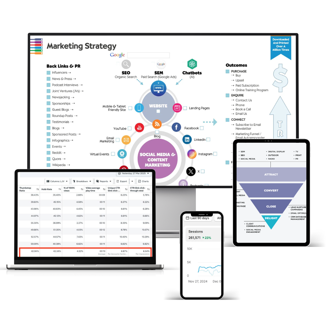 Minimalist Neutral Multi Device Computer Mockup Website Launch Instagram Post 2