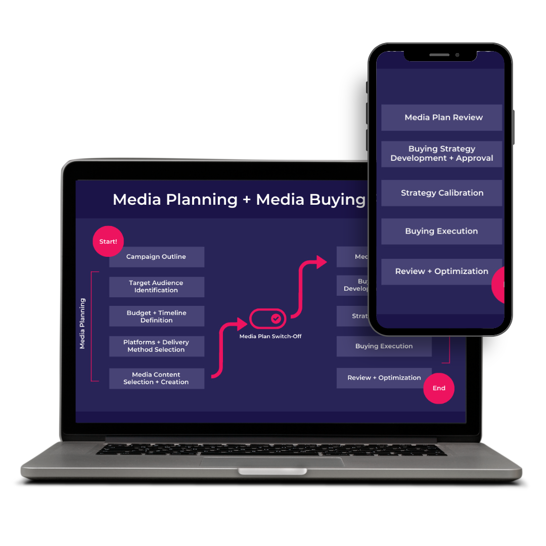 Minimalist Website Launch Computer Mockup Instagram Post