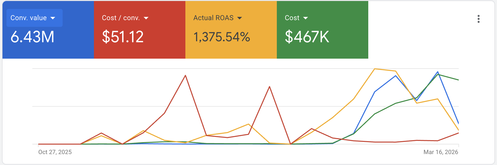 Screenshot 2026 03 22 at 12.27.16 AM